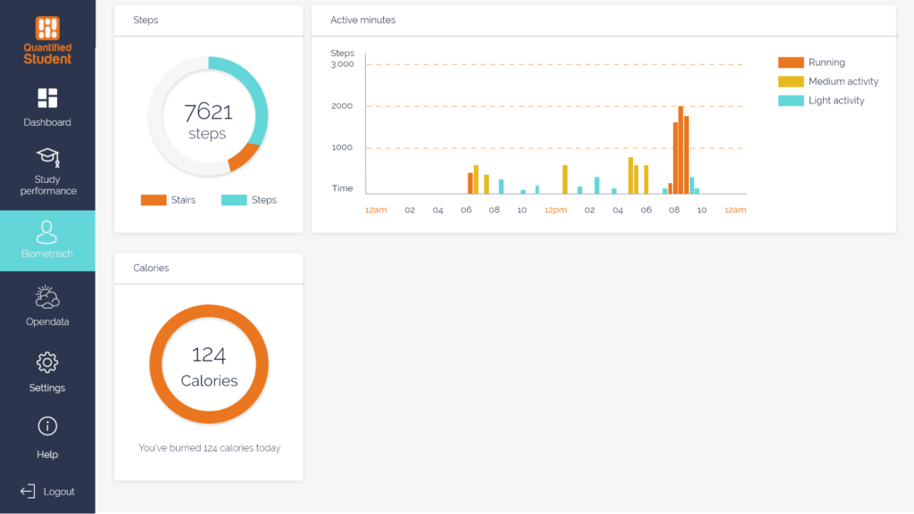 ULTIMATE DASHBOARD - quantifiedstudent.nl